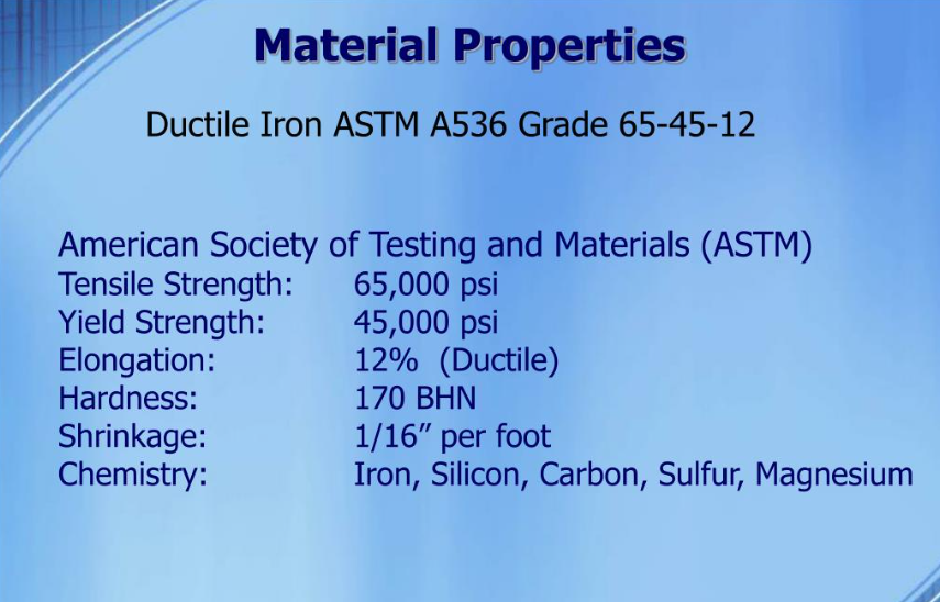 डक्टाइल आयर्न ASTM A536 65-45-12